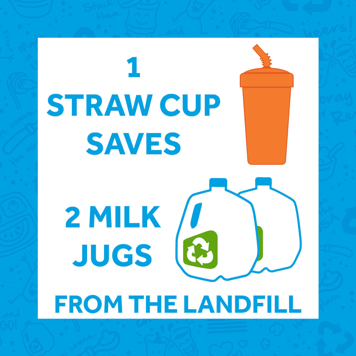 Limited Offer! Re-Play 10oz Straw Cup with Non-Pull-Out Silicone Straw