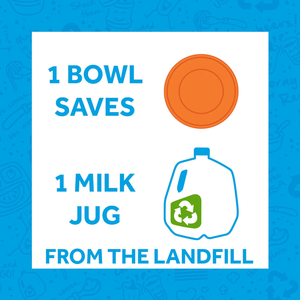 Re-Play 12oz Food-Safe Bowls - Ideal for Small Meals, Made in USA from Recycled Materials