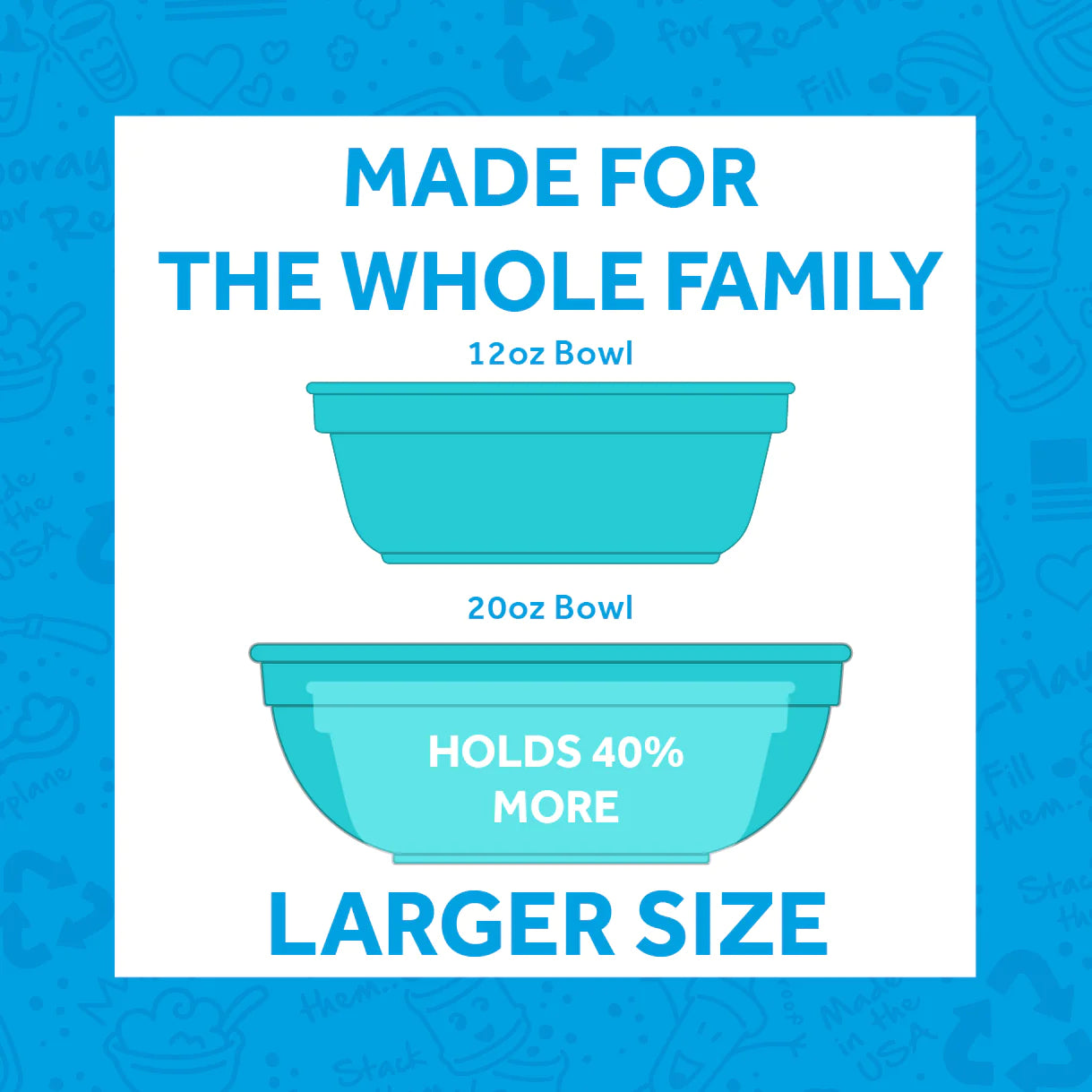 Re-Play 20oz Kids & Adult Bowl - Ideal for Cereal, Soup & Salad