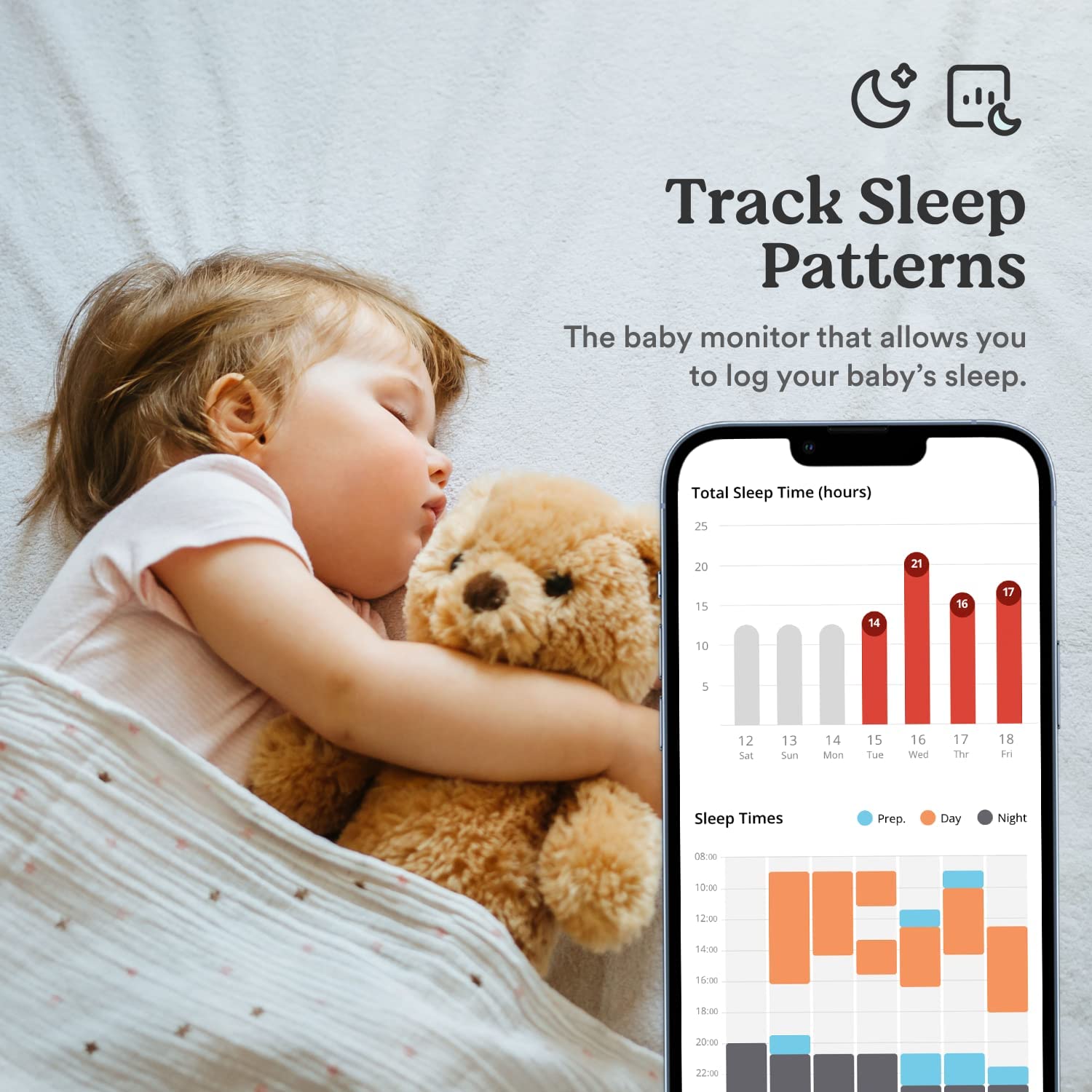 Invidyo Smart Bundle: Baby Camera with Free Monitor