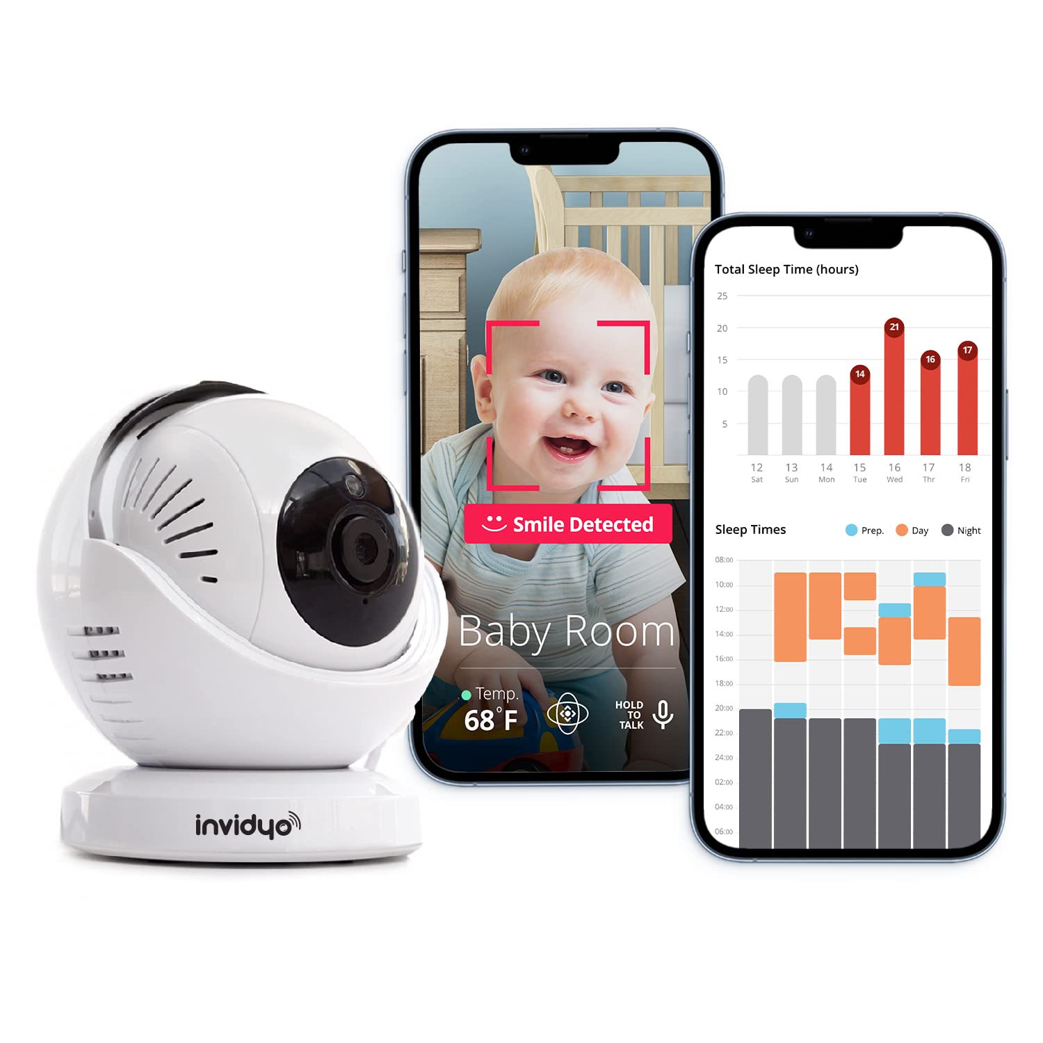 Invidyo Smart Bundle: Baby Camera with Free Monitor