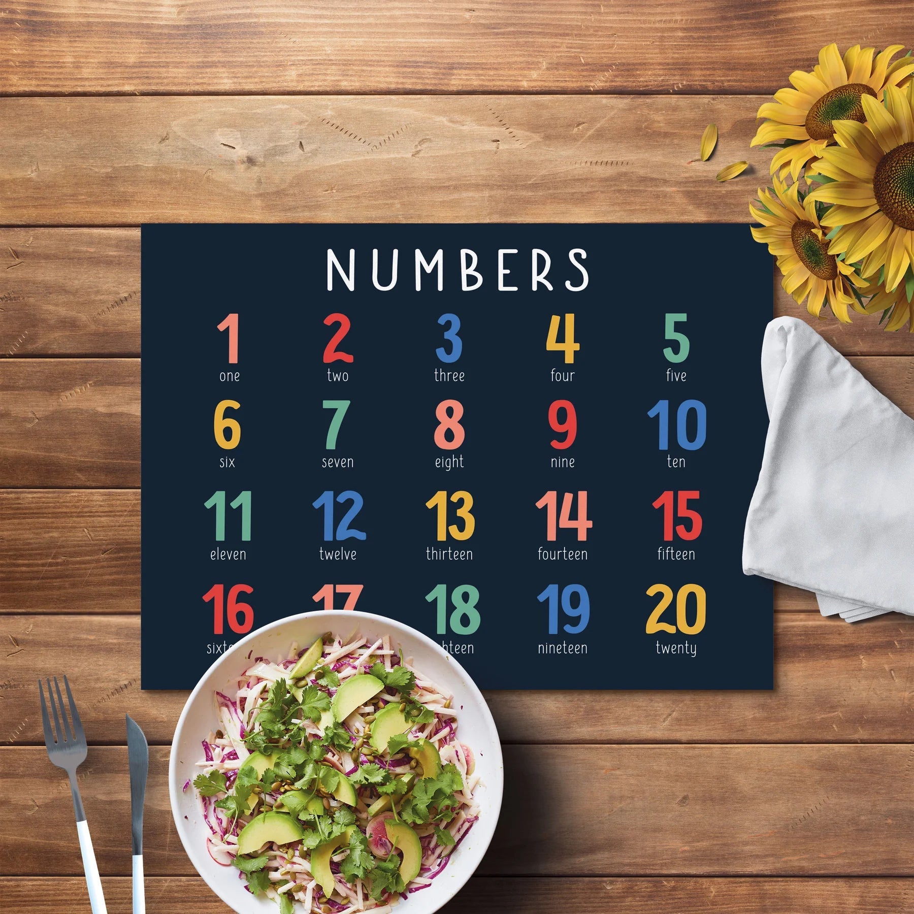 Durable P. Graham Dunn Educational Mat with Numbers Design