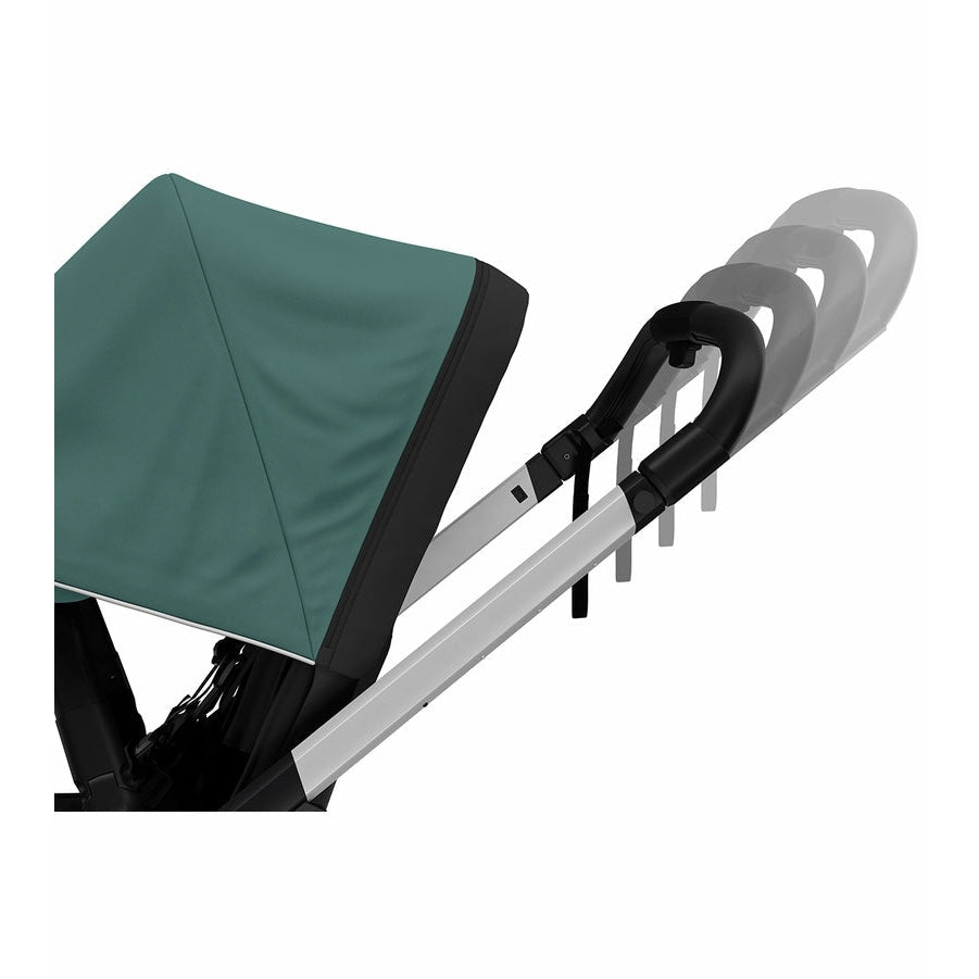 Hot Deal! Thule Shine City Stroller in Mallard Green on Aluminum