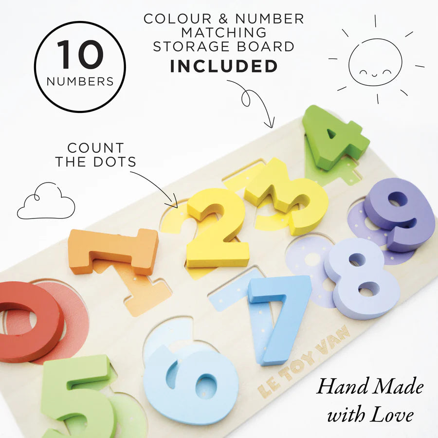 Petilou® Educational Wooden Number Shape Sorter - Fun Counting Puzzle for Kids
