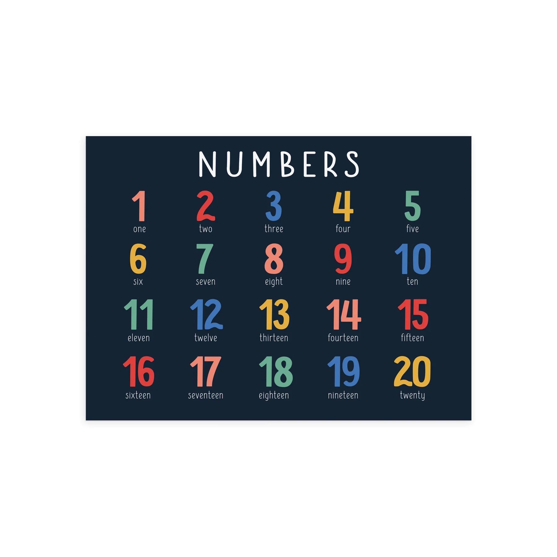 Durable P. Graham Dunn Educational Mat with Numbers Design